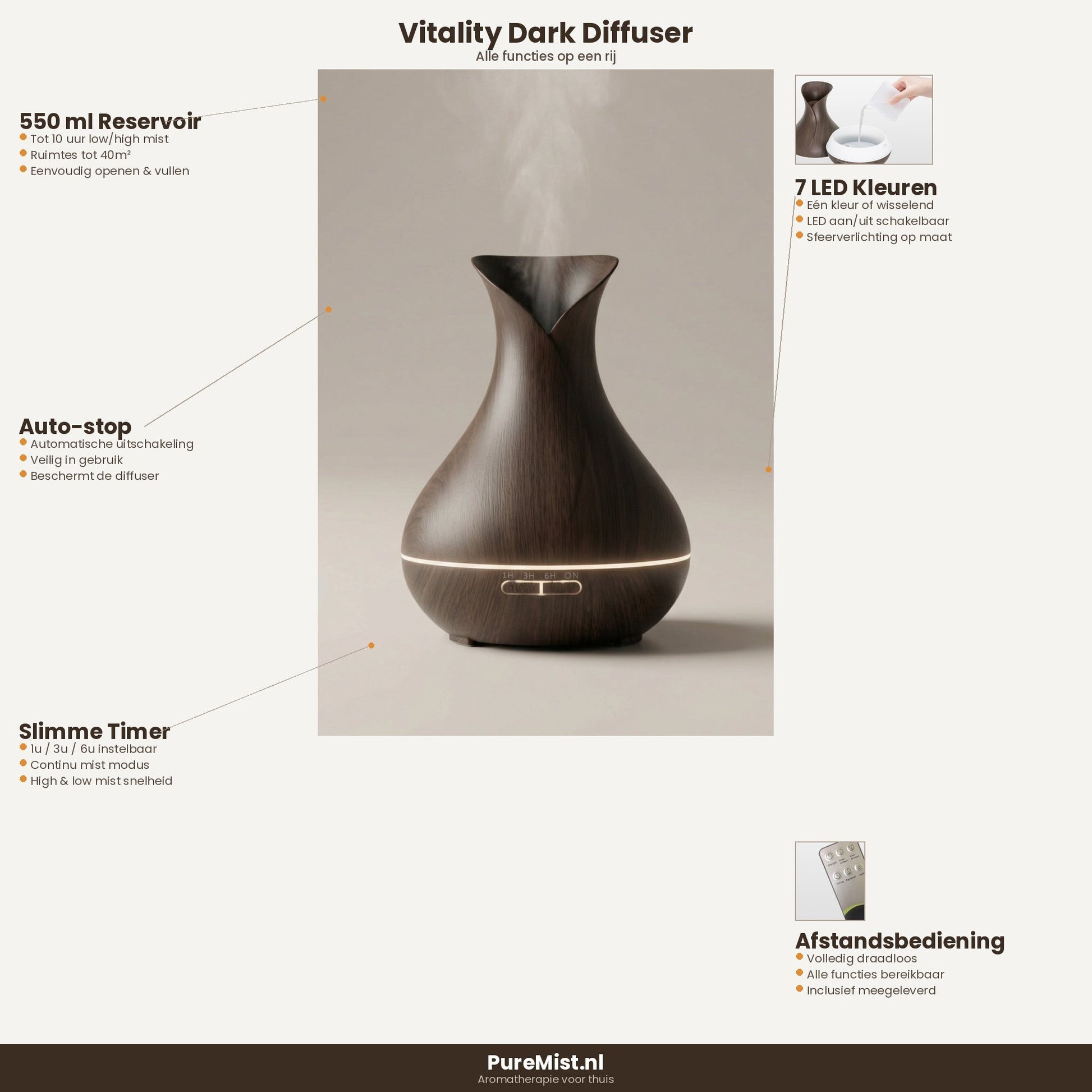 Vitality Pro Diffuser - Donker Hout - wevelnit