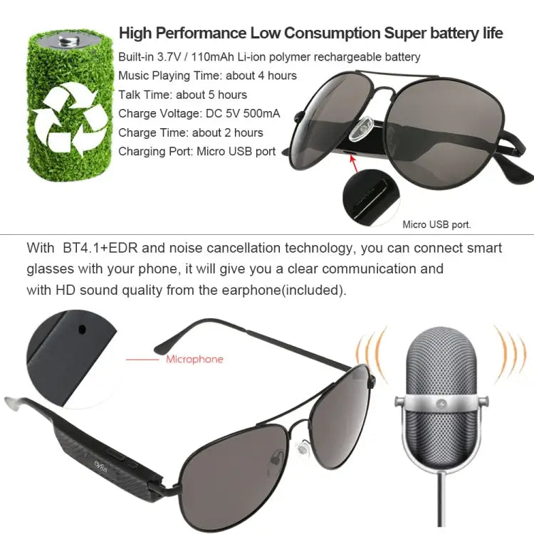 Y88 Audio Sunglasses – Polarised, Music and Calls